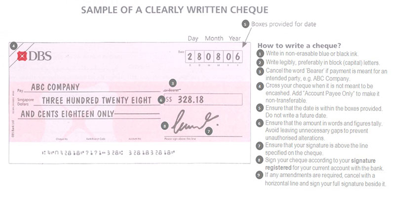Write address on back of cheque pena