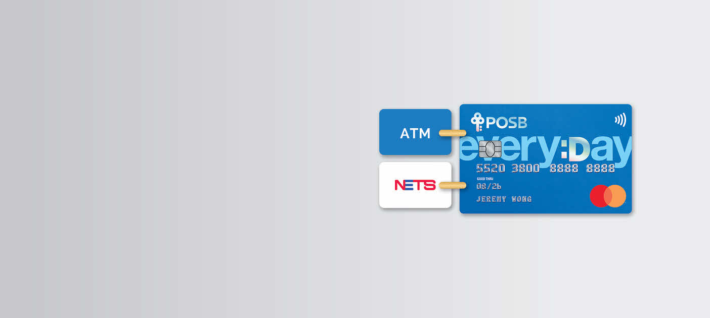 ATM & NETS Link