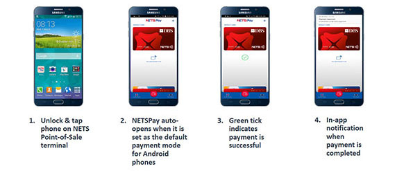 How Contactless NFC payment works on Android with NETSPay