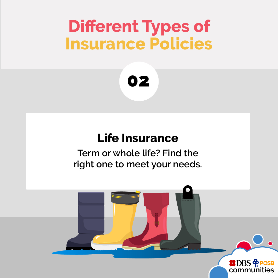 Understand what types of insurance to buy for your family and loved ones