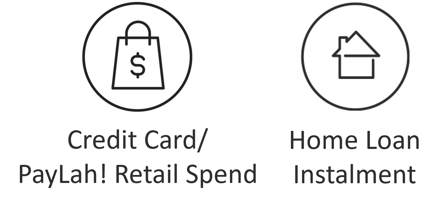 credit card plus home loan icon